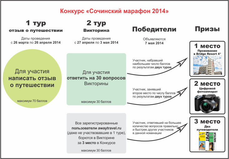 Конкурс