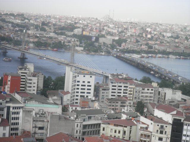 Мосты Стамбула